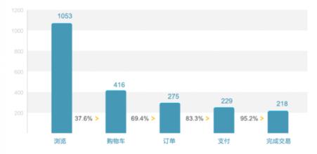 �㶫�齫Ӯ�Ƽ�����Ƶ����ݸһ��ֹ�Ա���ٱ����ҽ�20�� ����������...