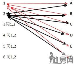 �������ը����Ƶ��ý��ƹ�����ʳ�������ѱ�ת������͡���Ⱦ��...